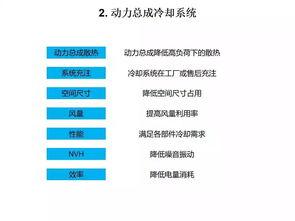 整車熱系統集成與信息系統集成服務詳解